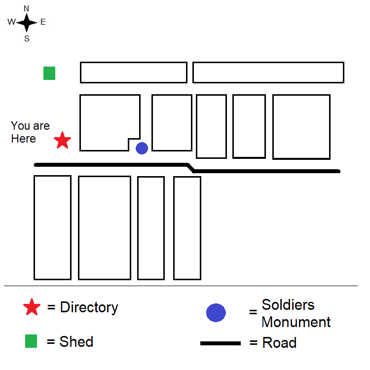 Burial Record Details