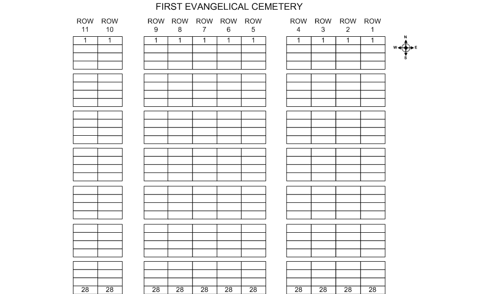 Burial Record Details