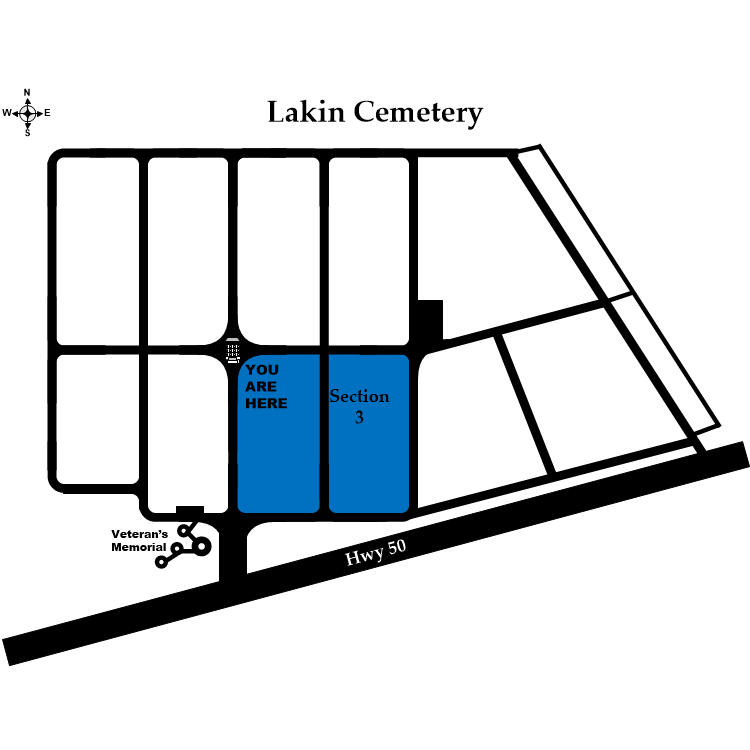 Burial Record Details