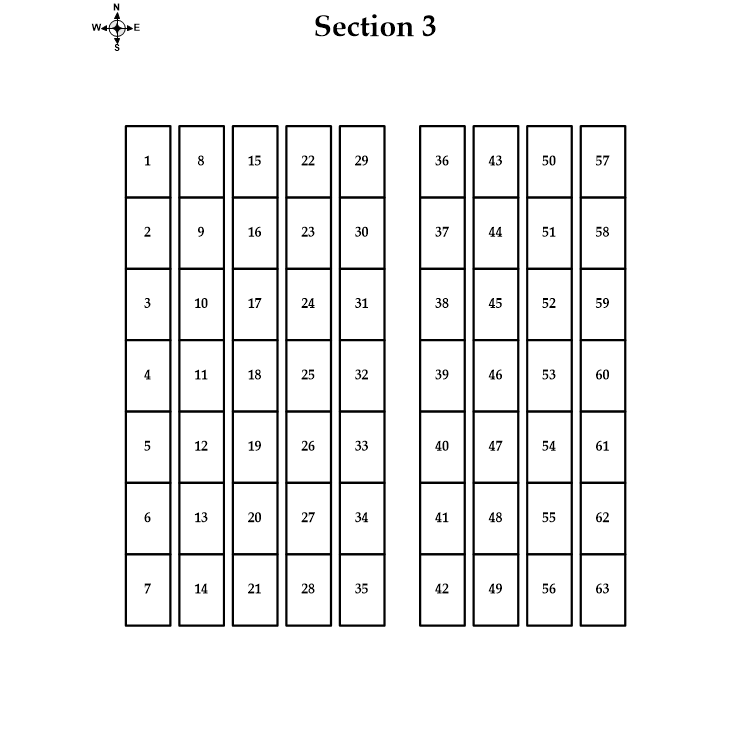 Burial Record Details