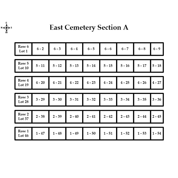 Burial Record Details