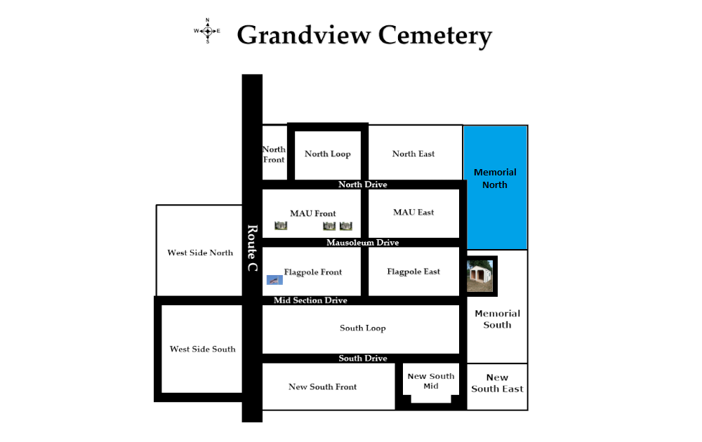 Burial Record Details