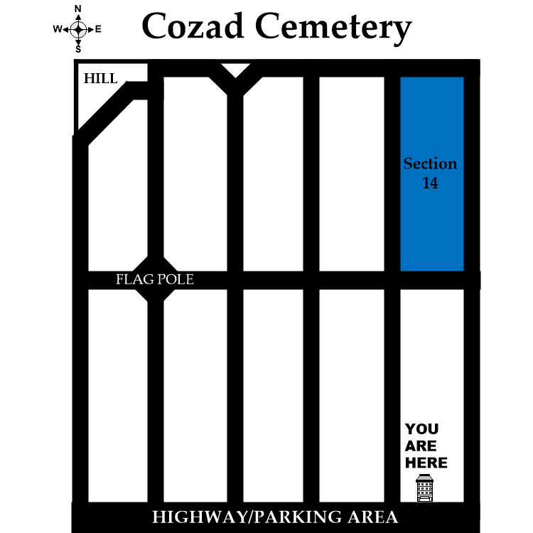 Burial Record Details