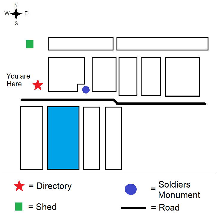 Burial Record Details