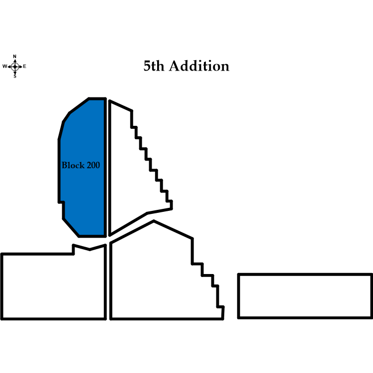 Burial Record Details