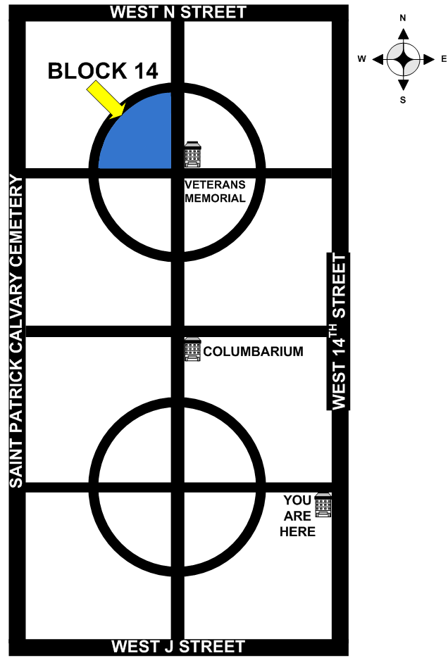 Burial Record Details