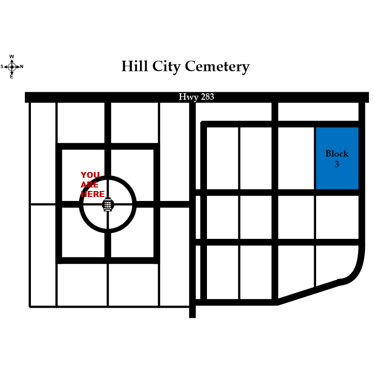 Burial Record Details